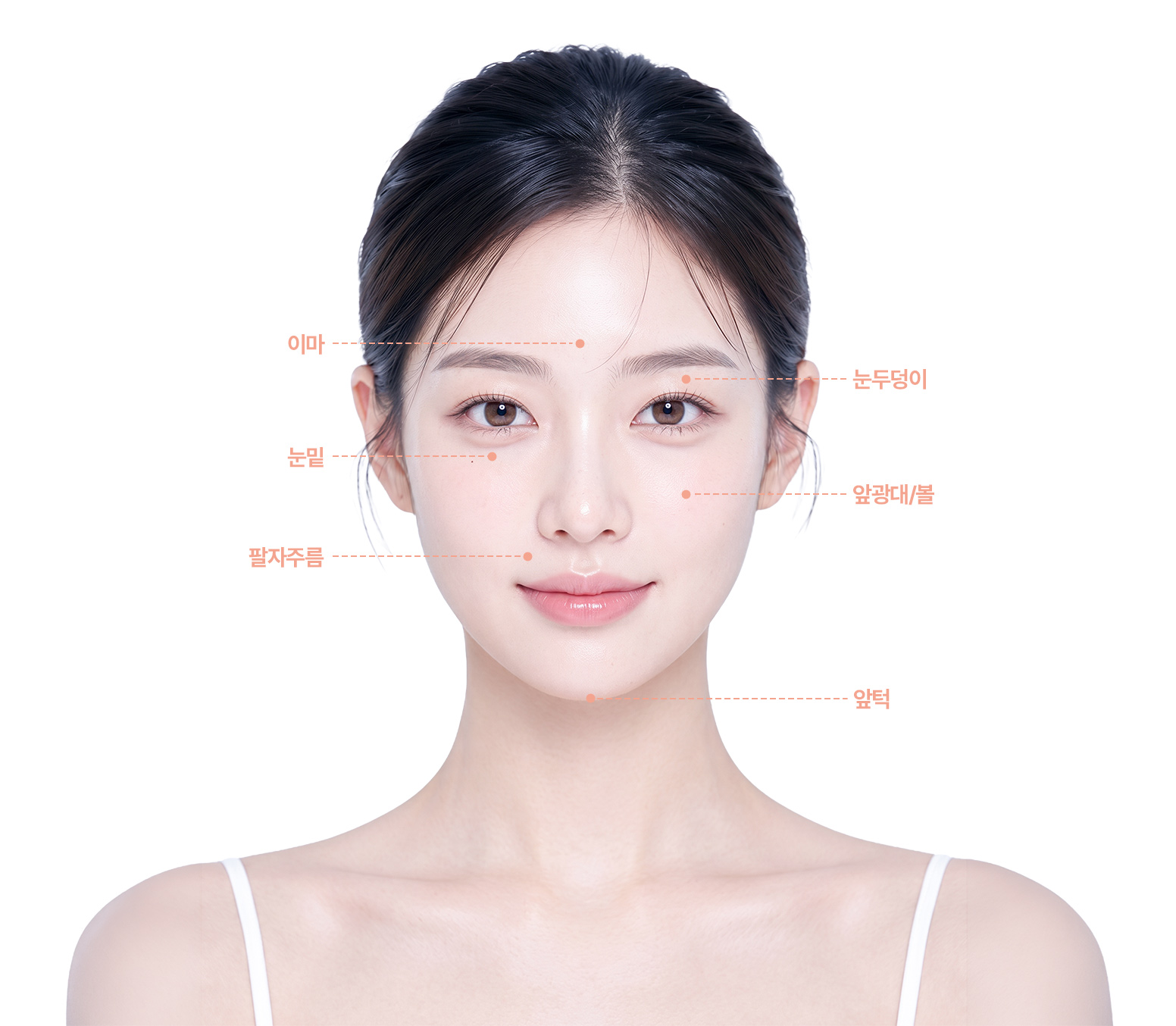 고민 부위에 따른 맞춤 지방이식
