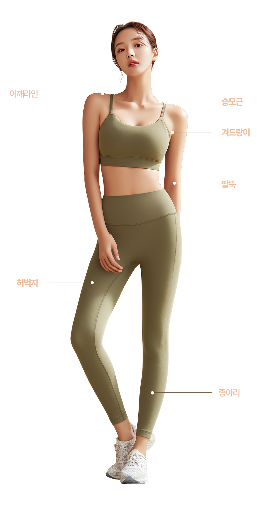 보톡스 바디 시술 부위