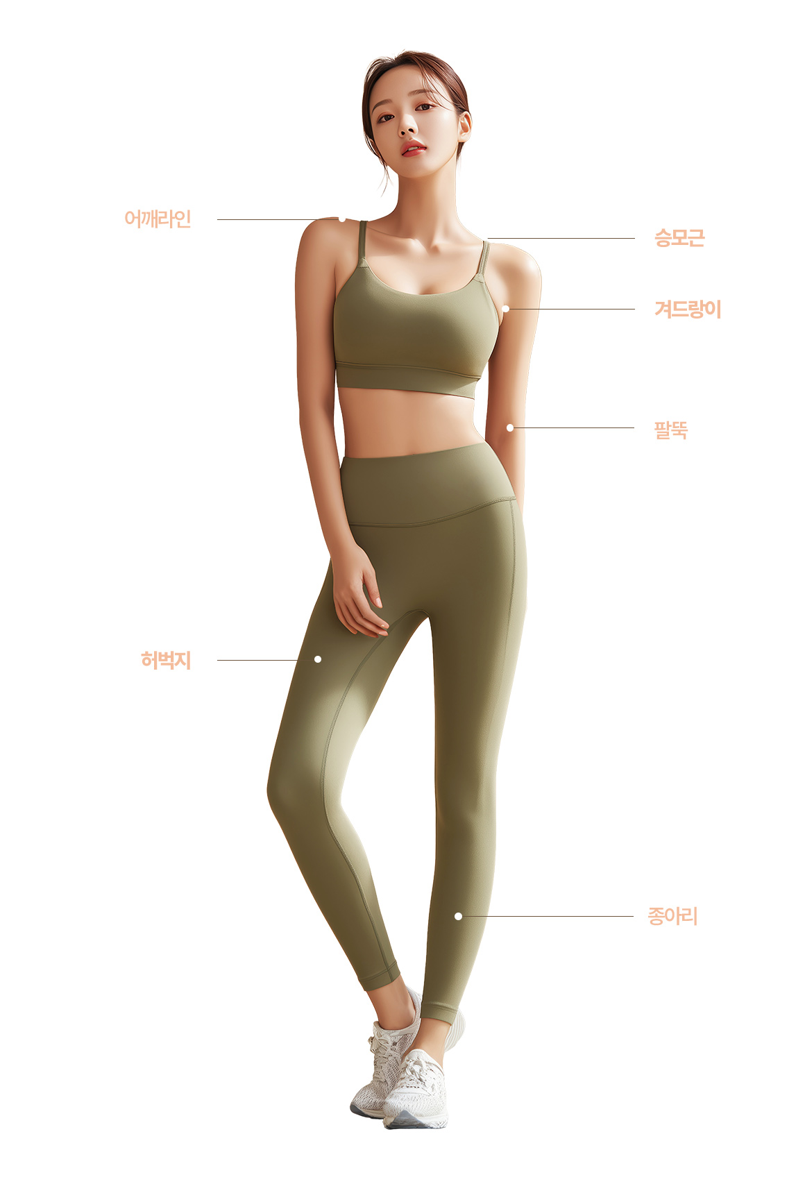 보톡스 바디 시술 부위